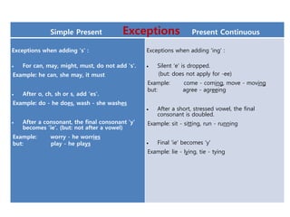 Simple Present Exceptions Present Continuous
Exceptions when adding 's' :
 For can, may, might, must, do not add 's'.
Example: he can, she may, it must
 After o, ch, sh or s, add 'es'.
Example: do - he does, wash - she washes
 After a consonant, the final consonant 'y'
becomes 'ie'. (but: not after a vowel)
Example: worry - he worries
but: play - he plays
Exceptions when adding 'ing' :
 Silent ‘e' is dropped.
(but: does not apply for -ee)
Example: come - coming, move - moving
but: agree - agreeing
 After a short, stressed vowel, the final
consonant is doubled.
Example: sit - sitting, run - running
 Final 'ie' becomes 'y'
Example: lie - lying, tie - tying
 
