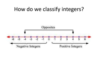 How do we classify integers? 