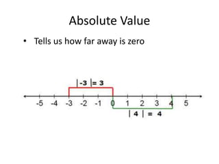 Absolute ValueTells us how far away is zero Absolute Value Examples