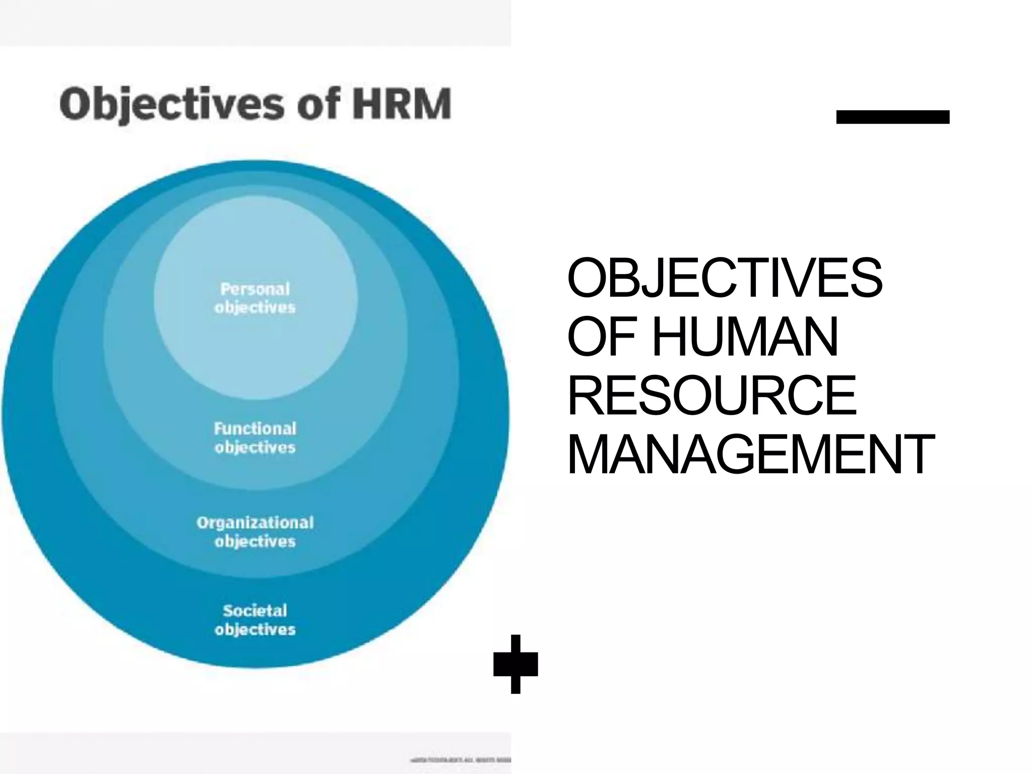 What is Human Resource Management (HRM) PPT