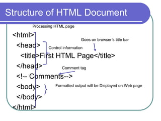 Structure of HTML Document
          Processing HTML page

 <html>
                             Goes on browser’s title bar
  <head> Control information
   <title>First HTML Page</title>
  </head>          Comment tag

  <!-- Comments-->
  <body>        Formatted output will be Displayed on Web page


  </body>
 </html>
 