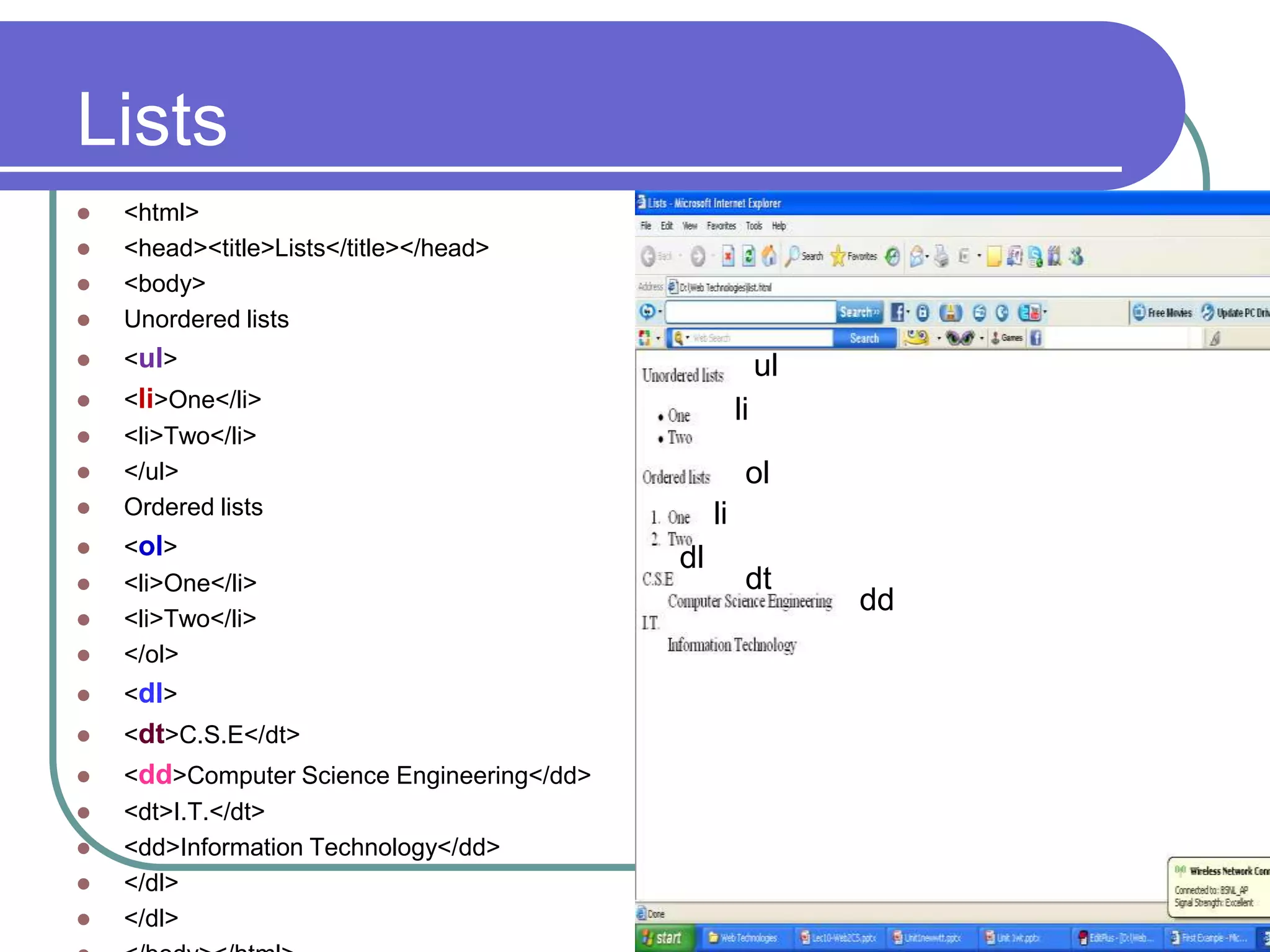Lists
   <html>
   <head><title>Lists</title></head>
   <body>
   Unordered lists
   <ul>                                                   ul
   <li>One</li>                                      li
   <li>Two</li>
   </ul>                                              ol
   Ordered lists                                li
   <ol>
                                            dl
   <li>One</li>                                       dt
                                                                dd
   <li>Two</li>
   </ol>
   <dl>
   <dt>C.S.E</dt>
   <dd>Computer Science Engineering</dd>
   <dt>I.T.</dt>
   <dd>Information Technology</dd>
   </dl>
   </dl>
 