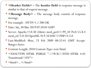 Web technology Introduction, web client & server communication,HTML ...