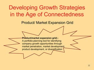 Unit 2.1 strategic planning and the role of marketing | PPT