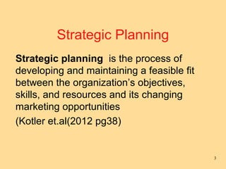 Unit 2.1 strategic planning and the role of marketing | PPT
