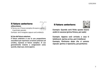 12/01/2010




Il futuro anteriore:                                     Il futuro anteriore:
a)Descrizione:
Siformaconil f
Si f            il futurosemplice di
                              li diessere oavere +
   il participiopassato                                Esempio: Quando avrò finito questo lavoro
Esempio:avrò mangiato oppure sarò andato/a             andrò in vacanza (prima finisco, poi vado)

b) Uso del futuro anteriore:                            Esempio: Appena sarò arrivata a casa ti
Il futuro anteriore si usa in una proposizione          telefonerò. (prima arrivo, poi ti telefono)
secondaria per esprimere un’azione anteriore ad         Esempio: Partiremo dopo che ci saremo
                                                              p                    p
un’altra, espressa al f t
   ’ lt              l futuro semplice. Si usa
                                   li
                                                        riposati. (prima ci riposiamo, poi partiamo)
generalmente insieme a congiunzioni come
quando, dopo que, (non) appena.




                                                                                                           2
 