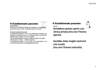 12/01/2010




Il Condizionale passato:                                              Il Condizionale passato:
a) Descrizione:                                                       Esempi:
Siformaconil
Si forma con il condizionale passato (o composto) + il condizionale
                                      (ocomposto)+il
presentediessere oavere +il participiopassato delverbo.         Avrebbero potuto aprire una
                                                                            bb
b)Usodelcondizionale passato:                                      clinica privata (ma nonl’hanno
Il condizionale passato si usa in una proposizione principale per
esprimere un desiderio che non si è realizzato oppure un’azione che   aperta)
sarebbe potuta accadere, ma non è accaduta.
L’uomo sarebbe andato in banca e avrebbe incontrato il complice.
(=dicono che sia andato … e abbia incontrato…)
Il condizionale passato si usa anche per comunicazioni non            Sarebbe stato meglio costruire
                                                                                      g
confermate (soprattutto nel linguaggio giornalistico).
                                                                      unascuola
                                                                      (ma nonl’hanno costruita)




                                                                                                                3
 