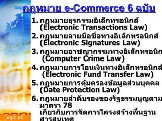 กฎหมาย  e-Commerce 6  ฉบับ กฏหมายธุรกรรมอิเล็กทรอนิกส์  (Electronic Transactions Law) กฏหมายลายมือชื่อทางอิเล็กทรอนิกส์  (Electronic Signatures Law) กฎหมายอาชญากรรมทางอิเล็กทรอนิกส์   (Computer Crime Law) กฎหมายการโอนเงินทางอิเล็กทรอนิกส์   ( Electronic Fund Transfer Law) กฏหมายการคุ้มครองข้อมูลส่วนบุคคล  (Date Protection Law) กฎหมายลำดับรองของรัฐธรรมนูญตามมาตรา  78  เกี่ยวกับการจัดการโครงสร้างพื้นฐานสารสนเทศ ให้ทั่วถึงและเท่าเทียมกัน  (Universal Access Law) 