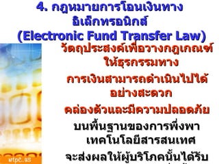 4.  กฎหมายการโอนเงินทางอิเล็กทรอนิกส์   (Electronic Fund Transfer Law) วัตถุประสงค์เพื่อวางกฎเกณฑ์ให้ธุรกรรมทาง การเงินสามารถดำเนินไปได้อย่างสะดวก คล่องตัวและมีความปลอดภัย บนพื้นฐานของการพึ่งพาเทคโนโลยีสารสนเทศ จะส่งผลให้ผู้บริโภคนั้นได้รับความคุ้มครองเพิ่มขึ้น 