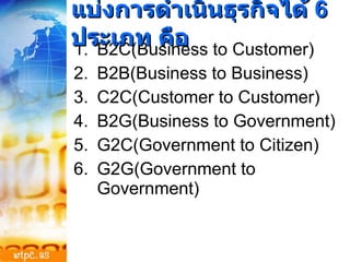 B2C(Business to Customer) B2B(Business to Business) C2C(Customer to Customer) B2G(Business to Government) G2C(Government to Citizen) G2G(Government to Government) แบ่งการดำเนินธุรกิจได้  6  ประเภท คือ 