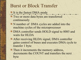 Burst or Block Transfer It is the fastest DMA mode Two or more data bytes are transferred continuously N number of  DMA cycles are added into the machine cycles of the microprocessor DMA controller sends HOLD signal to 8085 and waits for HLDA After receiving HLDA signal, DMA controller gains control of buses and executes DMA cycle to transfer 1 byte Then it increments the memory address, decrements the COUNT and transfers the next byte 