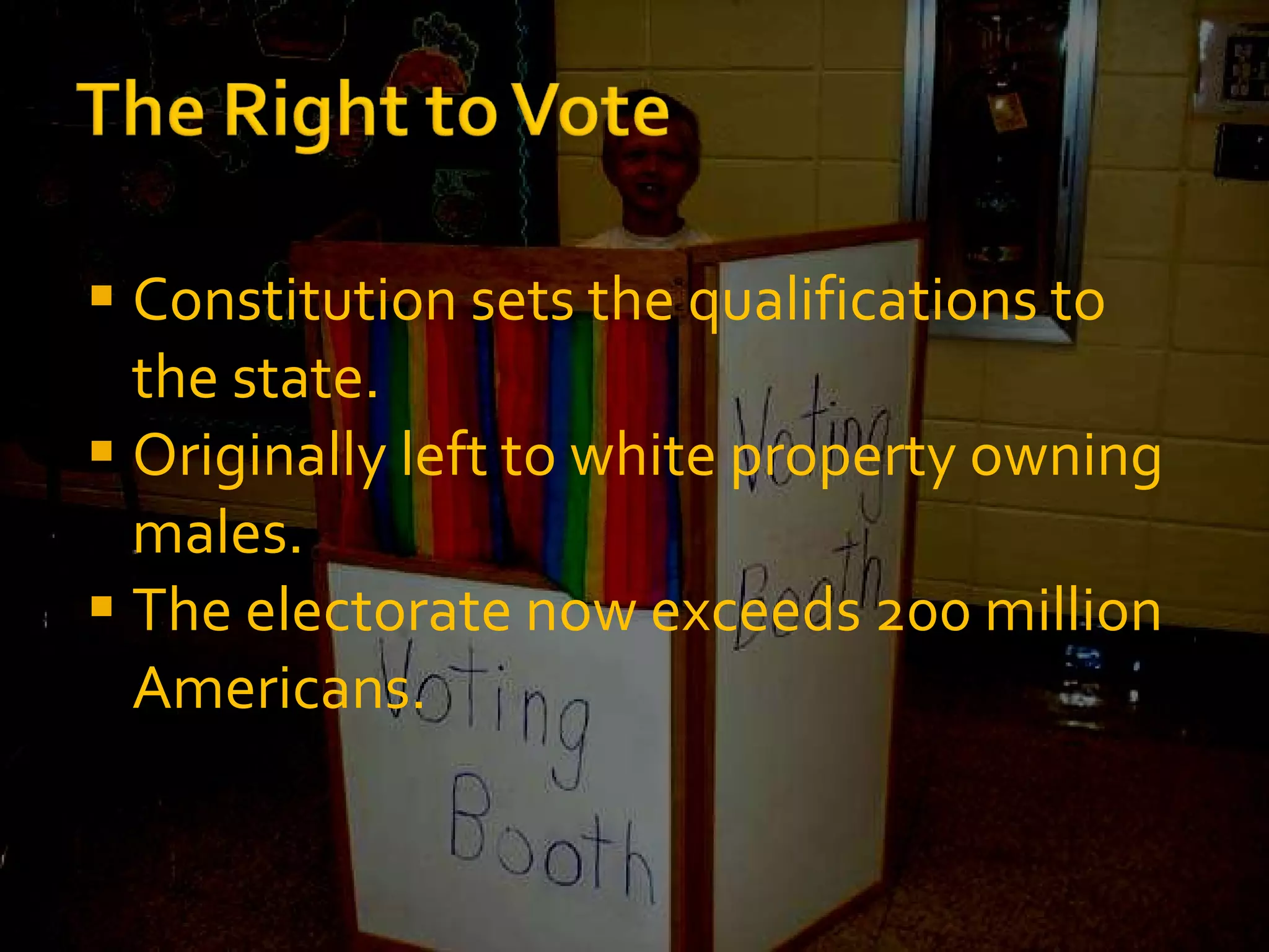 Constitution sets the qualifications to the state. Originally left to white property owning males. The electorate now exceeds 200 million Americans. 
