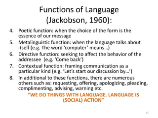 Functions of Language (Jackobson, 1960):12Poetic function: when the choice of the form is the essence of our messageMetalinguistic function: when the language talks about itself (e.g. The word ‘computer’ means…)Directive function: seeking to affect the behavior of the addressee  (e.g. ‘Come back’)Contextual function: framing communication as a particular kind (e.g. ‘Let’s start our discussion by…’)In additional to these functions, there are numerous others such as: requesting, offering, apologizing, pleading, complimenting, advising, warning etc.	“WE DO THINGS WITH LANGUAGE. LANGUAGE IS (SOCIAL) ACTION” 