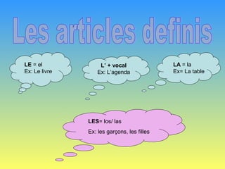 LE = el
Ex: Le livre
LA = la
Ex= La table
L’ + vocal
Ex: L’agenda
LES= los/ las
Ex: les garçons, les filles
 