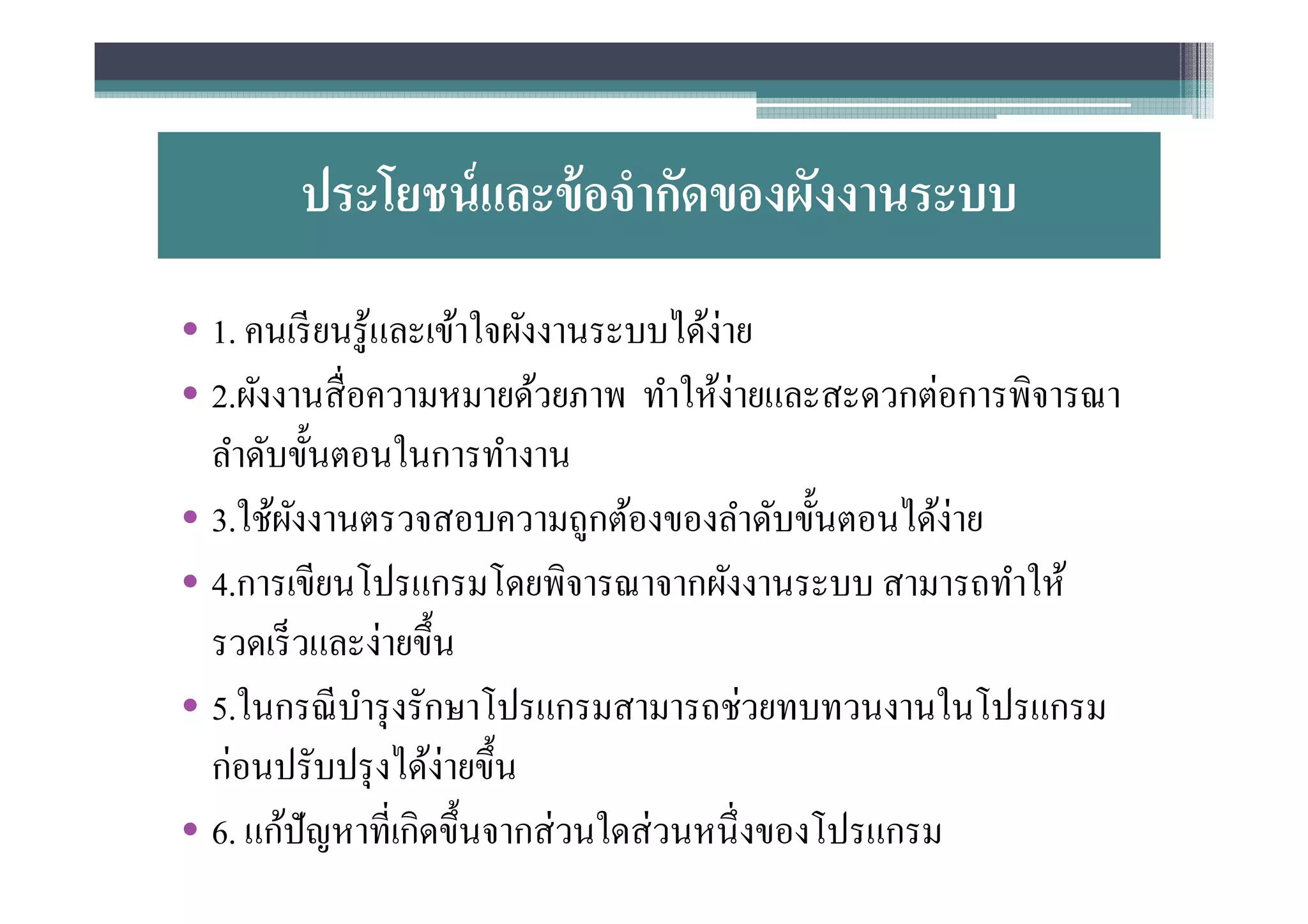 ประโยชน์ และข้ อจํากัดของผังงานระบบ
• 1. คนเรี ยนรู ้และเข้าใจผังงานระบบได้ง่าย
• 2.ผังงานสื อความหมายด้วยภาพ ทําให้ง่ายและสะดวกต่อการพิจารณา
  ลําดับขันตอนในการทํางาน
• 3.ใช้ผงงานตรวจสอบความถูกต้องของลําดับขันตอนได้ง่าย
         ั
• 4.การเขียนโปรแกรมโดยพิจารณาจากผังงานระบบ สามารถทําให้
  รวดเร็ วและง่ายขึน
• 5.ในกรณี บารุ งรักษาโปรแกรมสามารถช่วยทบทวนงานในโปรแกรม
              ํ
  ก่อนปรับปรุ งได้ง่ายขึน
• 6. แก้ปัญหาทีเกิดขึนจากส่ วนใดส่ วนหนึงของโปรแกรม
 