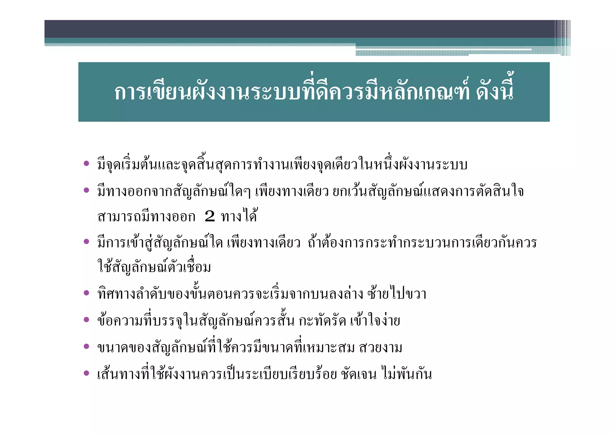 การเขียนผังงานระบบทีดีควรมีหลักเกณฑ์ ดังนี

• มีจุดเริ มต้นและจุดสิ นสุ ดการทํางานเพียงจุดเดียวในหนึ งผังงานระบบ
• มีทางออกจากสัญลักษณ์ใดๆ เพียงทางเดียว ยกเว้นสัญลักษณ์แสดงการตัดสิ นใจ
  สามารถมีทางออก 2 ทางได้
• มีการเข้าสู่สัญลักษณ์ใด เพียงทางเดียว ถ้าต้องการกระทํากระบวนการเดียวกันควร
  ใช้สัญลักษณ์ตวเชือม
                   ั
• ทิศทางลําดับของขันตอนควรจะเริ มจากบนลงล่าง ซ้ายไปขวา
• ข้อความทีบรรจุในสัญลักษณ์ควรสัน กะทัดรัด เข้าใจง่าย
• ขนาดของสัญลักษณ์ทีใช้ควรมีขนาดทีเหมาะสม สวยงาม
• เส้นทางทีใช้ผงงานควรเป็ นระเบียบเรี ยบร้อย ชัดเจน ไม่พนกัน
                 ั                                         ั
 