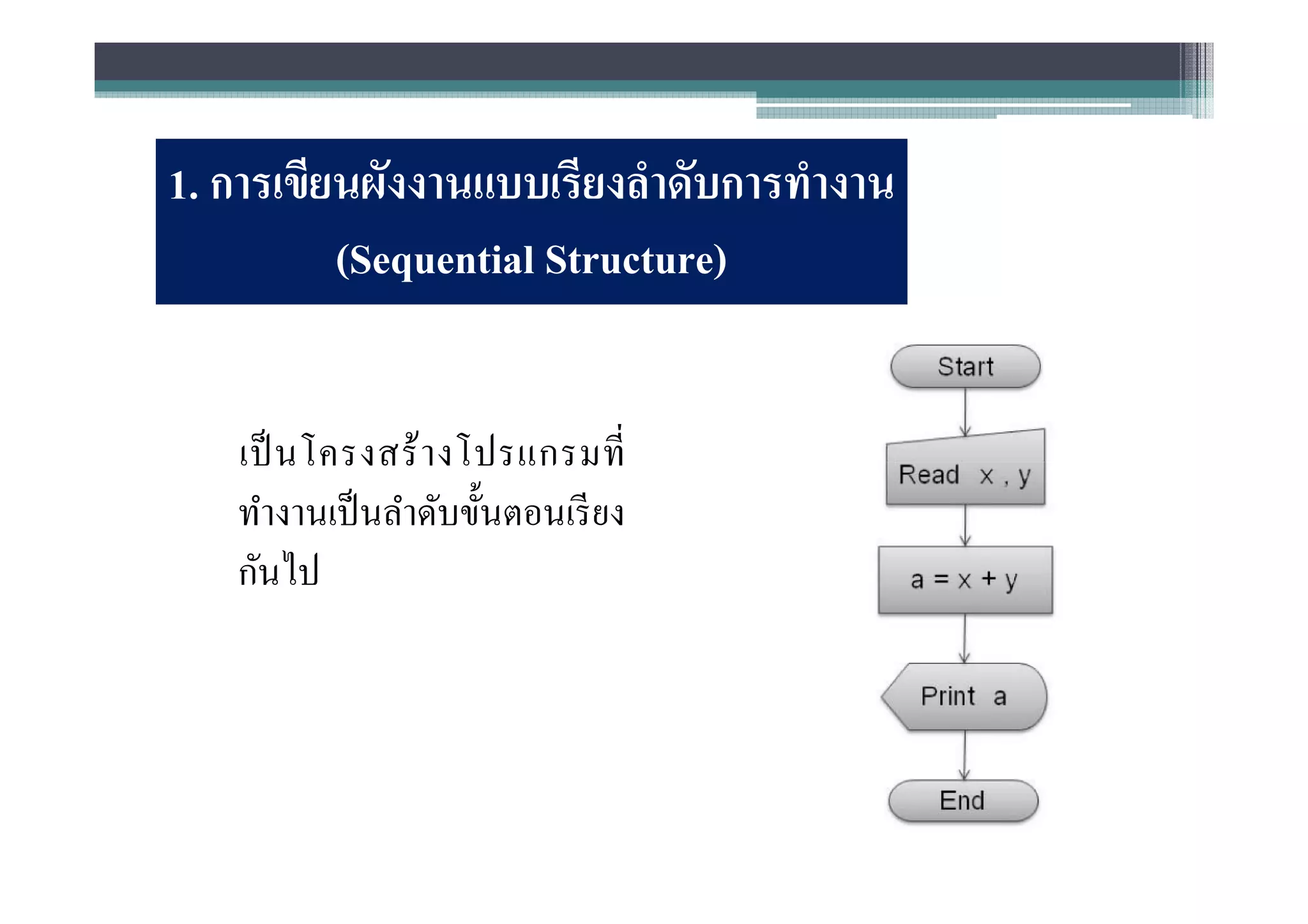 1. การเขียนผังงานแบบเรียงลําดับการทํางาน
          (Sequential Structure)


   เป็ นโครงสร้ า งโปรแกรมที
   ทํางานเป็ นลําดับขันตอนเรี ยง
   กันไป
 