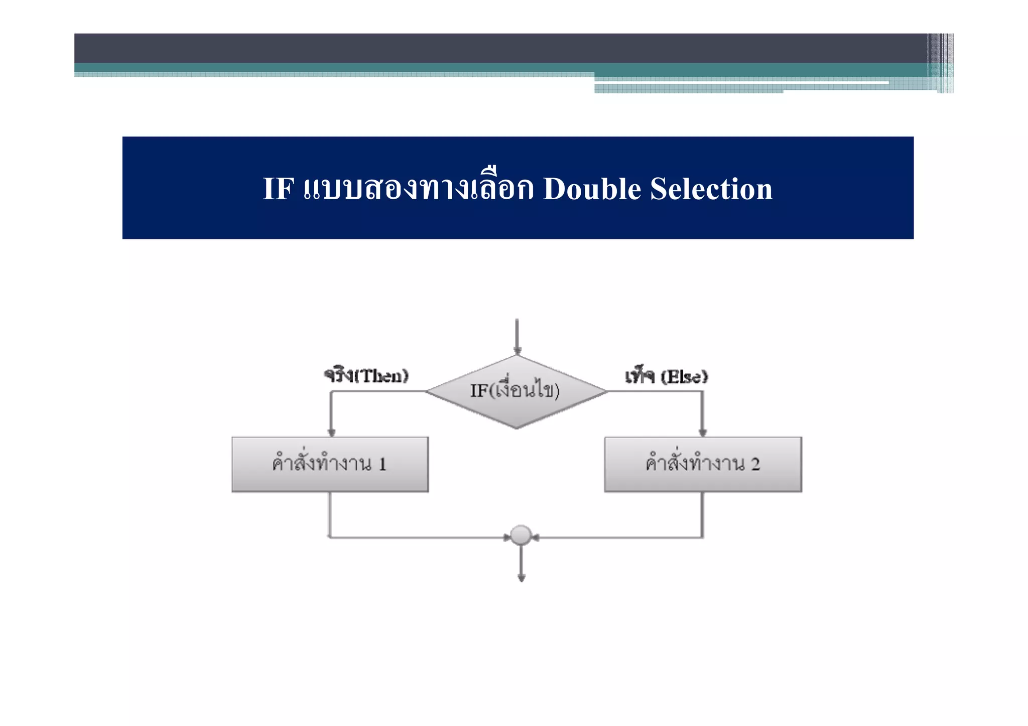 IF แบบสองทางเลือก Double Selection
 