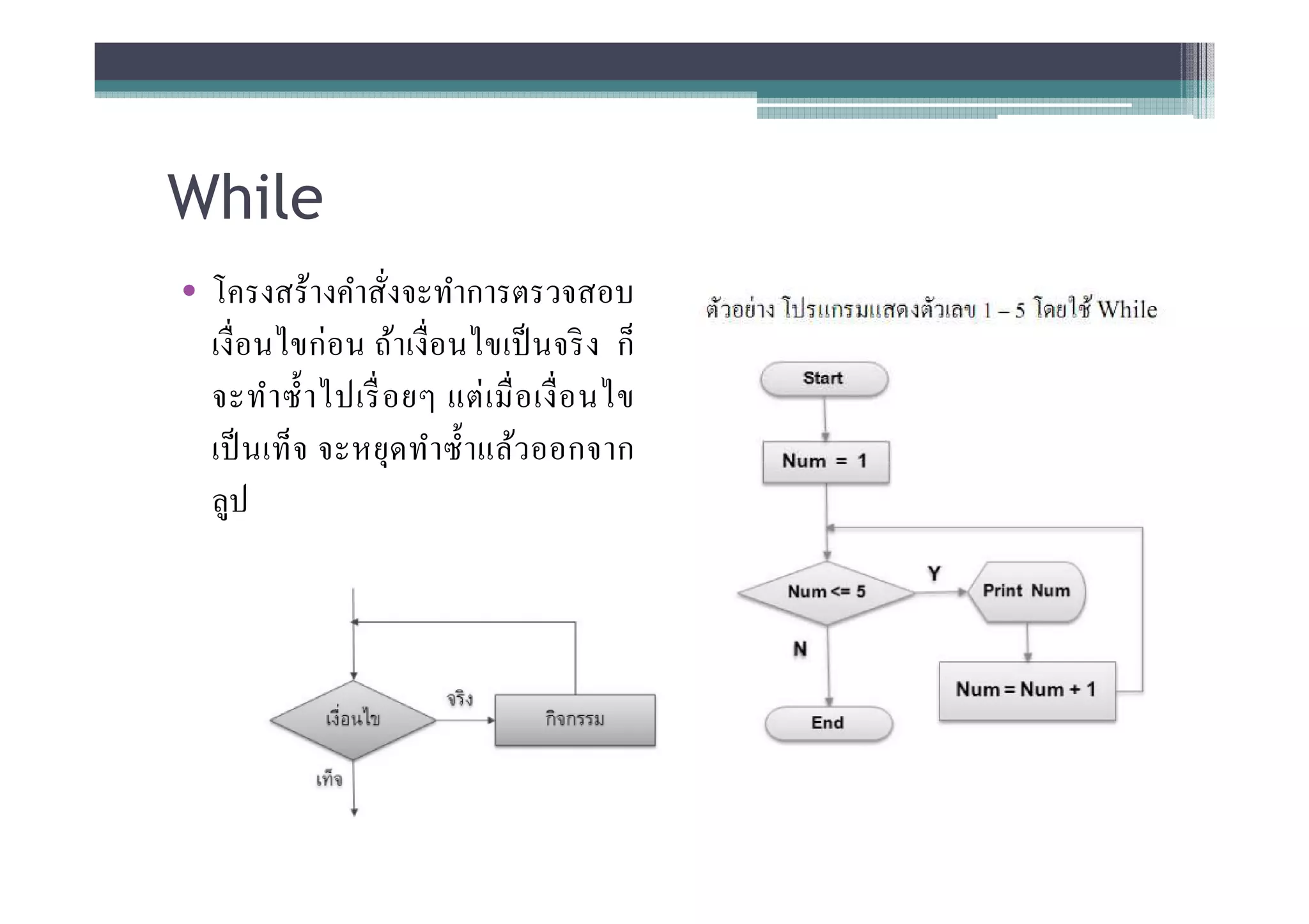 While
• โครงสร้างคําสังจะทําการตรวจสอบ
  เงื อนไขก่ อน ถ้าเงื อนไขเป็ นจริ ง ก็
  จะทํา ซําไปเรื อยๆ แต่ เ มื อเงื อนไข
  เป็ นเท็จ จะหยุด ทําซําแล้ว ออกจาก
  ลูป
 