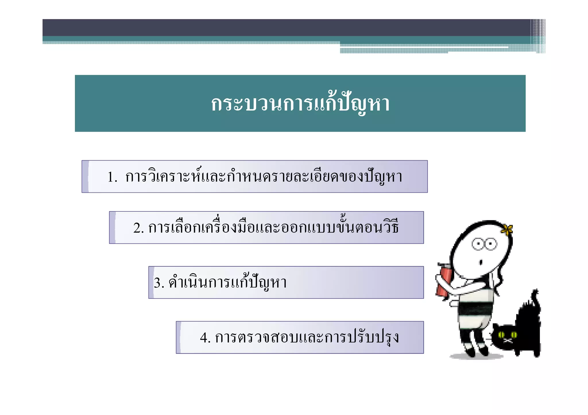 กระบวนการแก้ ปัญหา

1. การวิเคราะห์และกําหนดรายละเอียดของปั ญหา

   2. การเลือกเครื องมือและออกแบบขันตอนวิธี

      3. ดําเนินการแก้ปัญหา

             4. การตรวจสอบและการปรับปรุ ง
 