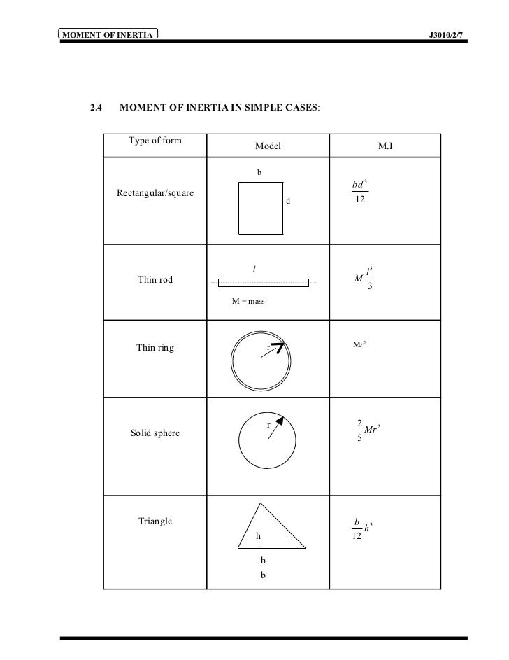 download playstationmobile development cookbook 2013