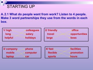 STARTING UP 2.1 What do people want from work? Listen to 4 people. Make 3 word partnerships they use from the words in each  box . 1/ high  colleagues long  salary helpful  holidays 2/ friendly  office travel  opportunities large  boss 3/ company  phone  mobile  computer laptop  car 4/ fast  facilities flexible  promotion sports  hours 