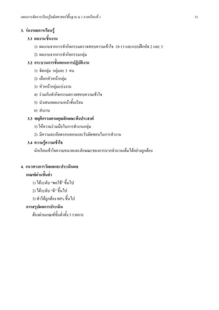 แผนการจัดการเรียนรูคณิตศาสตรพื้นฐาน ม.1 ภาคเรียนที่ 1                        51

3. รองรอยการเรียนรู
    3.1 ผลงาน/ชินงาน
                  ้
        1) ผลงานจากการทํากิจกรรมตรวจสอบความเขาใจ 10-13 และแบบฝกหัด 2 และ 3
        2) ผลงานจากการทํากิจกรรมกลุม
    3.2 กระบวนการขั้นตอนการปฏิบัตงานิ
        1) จัดกลุม กลุมละ 3 คน
        2) เลือกหัวหนากลุม
        3) หัวหนากลุมแบงงาน
        4) รวมกันทํากิจกรรมตรวจสอบความเขาใจ
        5) นําเสนอผลงานหนาชั้นเรียน
        6) สงงาน
    3.3 พฤติกรรมตามคุณลักษณะพึงประสงค
        1) ใหความรวมมือในการทํางานกลุม
        2) มีความละเอียดรอบคอบและรับผิดชอบในการทํางาน
    3.4 ความรูความเขาใจ
        นักเรียนเขาใจความหมายและลักษณะของการบวกจํานวนเต็มไดอยางถูกตอง

4. แนวทางการวัดผลและประเมินผล
   เกณฑผานขั้นต่ํา
      1) ไดระดับ “พอใช” ขึ้นไป
      2) ไดระดับ “ดี” ขึ้นไป
      3) ทําไดถูกตอง 80% ขึ้นไป
   การสรุปผลการประเมิน
      ตองผานเกณฑขั้นต่ําทั้ง 3 รายการ
 
