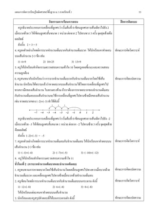 แผนการจัดการเรียนรูคณิตศาสตรพื้นฐาน ม.1 ภาคเรียนที่ 1                                                   53

                               กิจกรรมการเรียนการสอน                                     ฝกการคิดแบบ
    ครูอธิบายประกอบการเคลื่อนที่ลูกศรวา เริมตนที่ 0 เขียนลูกศรยาวเสนเดียวไปยัง 2
                                            ่
เมื่อบวกดวย 3 ใหเขียนลูกศรสั้นขนาด 1 หนวย ตอจาก 2 ไปทางขวา 3 ครั้ง จุดสุดทายคือ
ผลลัพธ
    ดังนั้น 2 + 3 = 5
4. ครูยกตัวอยางโจทยการบวกจํานวนเต็มบวกกับจํานวนเต็มบวก ใหนักเรียนหาคําตอบ ทักษะการคิดวิเคราะห
บนเสนจํานวน 2-3 ขอ เชน
    1) 6+9                2) 10+25               3) 13+9
5. ครูใหนักเรียนทํากิจกรรมตรวจสอบความเขาใจ 10 โดยครูคอยชี้แนะและตรวจสอบ
ความถูกตอง
6. ครูสนทนากับนักเรียนวา การบวกจํานวนเต็มบวกกับจํานวนเต็มบวกโดยใชเสน              ทักษะการคิดแปลความ
จํานวน นักเรียนไดทราบแลววาหาผลบวกบนเสนจํานวนไดโดยการเคลื่อนที่ลูกศรไป
ทางขวามือของเสนจํานวน ในทางตรงขาม ถาเราตองการหาผลบวกของจํานวนเต็มลบ
กับจํานวนเต็มลบบนเสนจํานวนจะใชการเคลื่อนที่ลูกศรไปทางซายมือของเสนจํานวน
เชน หาผลบวกของ (–2)+(–3) ทําไดดังนี้
                                   1     1     1



    ครูอธิบายประกอบการเคลื่อนที่ลูกศรวา เริมตนที่ 0 เขียนลูกศรยาวเสนเดียวไปยัง –2
                                            ่
เมื่อบวกดวย –3 ใหเขียนลูกศรสั้นขนาด 1 หนวย ตอจาก –2 ไปทางซาย 3 ครั้ง จุดสุดทาย
คือผลลัพธ
    ดังนั้น (–2)+(–3) = –5
7. ครูยกตัวอยางโจทยการบวกจํานวนเต็มลบกับจํานวนเต็มลบ ใหนักเรียนหาคําตอบบน           ทักษะการคิดวิเคราะห
เสนจํานวน 2-3 ขอ เชน
    1) (–1)+(–4)                 2) (–7)+(–5)              3) (–10)+(–12)
8. ครูใหนักเรียนทํากิจกรรมตรวจสอบความเขาใจ 11
ชั่วโมงที่ 2 (การบวกจํานวนเต็มบวกและจํานวนเต็มลบ)
1. ครูทบทวนการหาผลบวกโดยใชเสนจํานวนโดยเคลื่อนลูกศรไปทางขวาเมื่อบวกดวย               ทักษะการคิดแปลความ
จํานวนเต็มบวก และเคลื่อนลูกศรไปทางซายเมื่อบวกดวยจํานวนเต็มลบ
2. ครูเขียนโจทยการบวกจํานวนเต็มบวกกับจํานวนเต็มลบบนกระดาน ดังนี้                      ทักษะการคิดวิเคราะห
    1) 12+(–8)                   2) 6+(–8)                 3) 8+(–8)
    ใหนกเรียนแตละคนหาคําตอบบนเสนจํานวน
          ั
3. นักเรียนและครูสรุปคําตอบที่ไดบนกระดานดํา ดังนี้                                    ทักษะการคิดแปลความ
 