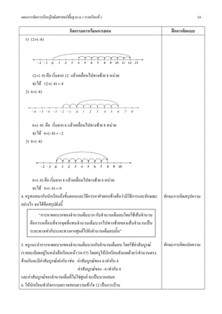 แผนการจัดการเรียนรูคณิตศาสตรพื้นฐาน ม.1 ภาคเรียนที่ 1                                              54

                                กิจกรรมการเรียนการสอน                                 ฝกการคิดแบบ
  1) 12+(–8)




       12+(–8) คือ เริ่มจาก 12 แลวเคลื่อนไปทางซาย 8 หนวย
       จะได 12+(–8) = 4
   2) 6+(–8)




       6+(–8) คือ เริ่มจาก 6 แลวเคลื่อนไปทางซาย 8 หนวย
       จะได 6+(–8) = –2
   3) 8+(–8)




       8+(–8) คือ เริ่มจาก 8 แลวเคลื่อนไปทางซาย 8 หนวย
       จะได 8+(–8) = 0
4. ครูสนทนากับนักเรียนถึงขั้นตอนและวิธีการหาคําตอบขางตนวามีวธีการและลักษณะ
                                                               ิ                  ทักษะการคิดสรุปความ
อยางไร จนไดขอสรุปดังนี้
           “การหาผลบวกของจํานวนเต็มบวก กับจํานวนเต็มลบโดยใชเสนจํานวน
      คือการเคลื่อนที่จากจุดที่แทนจํานวนเต็มบวกไปทางซายของเสนจํานวนเปน
      ระยะทางเทากับระยะทางจากศูนยไปยังจํานวนเต็มลบนั้น”

5. ครูแนะนําการหาผลบวกของจํานวนเต็มบวกกับจํานวนเต็มลบ โดยใชคาสัมบูรณ           ทักษะการคิดแปลความ
(รายละเอียดอยูในหนังสือเรียนหนา 54-57) โดยครูใหนกเรียนสังเกตดวยวาจํานวนตรง
                                                      ั
ขามกันจะมีคาสัมบูรณเทากัน เชน คาสัมบูรณของ 4 เทากับ 4
                                   คาสัมบูรณของ –4 เทากับ 4
และคาสัมบูรณของจํานวนเต็มที่ไมใชศูนย จะเปนบวกเสมอ
6. ใหนกเรียนทํากิจกรรมตรวจสอบความเขาใจ 12 เปนการบาน
       ั
 