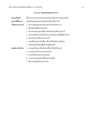แผนการจัดการเรียนรูคณิตศาสตรพื้นฐาน ม.1 ภาคเรียนที่ 1                                     69

                                        ภาระงาน “กลองตัวเลขแสดงจํานวน”

    ผลการเรียนรู           ใชกระบวนการเลนเกมจากกลองตัวเลขอธิบายการลบจํานวนเต็ม
    ผลงานที่ตองการ         กลองตัวเลขแสดงจํานวนพรอมคําอธิบายวิธีการใช
    ขั้นตอนการทํางาน        1. ออกแบบลักษณะของกลองและการนําตัวเลขมาวาง
                            2. เลือกอุปกรณที่จะมาทํากลอง
                            3. ประกอบกลองและทําเปนกลองตัวเลขตามที่ออกแบบไว
                            4. ออกแบบวิธีการเลนเกี่ยวกับการลบเลขจํานวนเต็มที่อยูในกลอง
                            5. ทดลองเลนตามที่ออกแบบเอาไว
                            6. แลกเปลี่ยนผลงานกับเพื่อน เพื่อนําขอคิดเห็นมาปรับปรุง
                            7. นําไปแสดงในหองปฏิบติการคณิตศาสตร
                                                      ั
    เกณฑการประเมิน         1. ความถูกตองและเกียวของกับเนื้อหาทีกําลังเรียนอยู
                                                  ่                ่
                            2. ความสวยงามในการออกแบบกลอง
                            3. ความเรียบรอยและความประณีต
                            4. ความคงทนของอุปกรณที่นํามาประดิษฐ
                            5. วิธีการเลนถูกตองและนาสนใจ
 