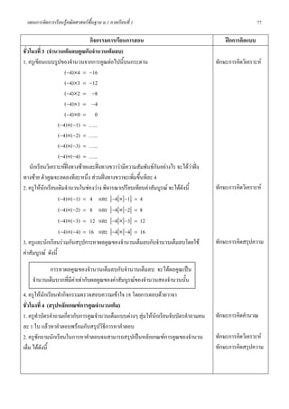 แผนการจัดการเรียนรูคณิตศาสตรพื้นฐาน ม.1 ภาคเรียนที่ 1                                                  77

                                 กิจกรรมการเรียนการสอน                                      ฝกการคิดแบบ
ชั่วโมงที่ 3 (จํานวนเต็มลบคูณกับจํานวนเต็มลบ)
1. ครูเขียนแบบรูปของจํานวนจากการคูณตอไปนี้บนกระดาน                                     ทักษะการคิดวิเคราะห
                      (−4)×4 = −16
                      (−4)×3 = −12
                      (−4)×2 = −8
                      (−4)×1 = −4
                      (−4)×0 = 0
                   (−4)×(−1) = …...
                   (−4)×(−2) = …...
                   (−4)×(−3) = …...
                   (−4)×(−4) = …...
    นักเรียนวิเคราะหฝงทางซายและฝงทางขวาวามีความสัมพันธกันอยางไร จะไดวาฝง
ทางซาย ตัวคูณจะลดลงทีละหนึ่ง สวนฝงทางขวาจะเพิมขึ้นทีละ 4
                                                     ่
2. ครูใหนกเรียนเติมจํานวนในชองวาง พิจารณาเปรียบเทียบคาสัมบูรณ จะไดดังนี้
            ั                                                                           ทักษะการคิดวิเคราะห
                   (−4)×(−1) = 4 และ |−4|×|−1| = 4
                   (−4)×(−2) = 8 และ |−4|×|−2| = 8
                   (−4)×(−3) = 12 และ |−4|×|−3| = 12
                   (−4)×(−4) = 16 และ |−4|×|−4| = 16
3. ครูและนักเรียนรวมกันสรุปการหาผลคูณของจํานวนเต็มลบกับจํานวนเต็มลบโดยใช              ทักษะการคิดสรุปความ
คาสัมบูรณ ดังนี้

           การหาผลคูณของจํานวนเต็มลบกับจํานวนเต็มลบ จะไดผลคูณเปน
    จํานวนเต็มบวกที่มีคาเทากับผลคูณของคาสัมบูรณของจํานวนสองจํานวนนั้น
4. ครูใหนักเรียนทํากิจกรรมตรวจสอบความเขาใจ 18 โดยการตอบดวยวาจา
ชั่วโมงที่ 4 (สรุปหลักเกณฑการคูณจํานวนเต็ม)
1. ครูทําบัตรคําถามเกี่ยวกับการคูณจํานวนเต็มแบบตางๆ สุมใหนักเรียนจับบัตรคําถามคน     ทักษะการคิดคํานวณ
ละ 1 ใบ แลวหาคําตอบพรอมกับสรุปวิธีการหาคําตอบ
2. ครูซักถามนักเรียนในการหาคําตอบจนสามารถสรุปเปนหลักเกณฑการคูณของจํานวน               ทักษะการคิดวิเคราะห
เต็ม ไดดังนี้                                                                          ทักษะการคิดสรุปความ
 