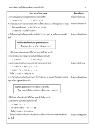แผนการจัดการเรียนรูคณิตศาสตรพื้นฐาน ม.1 ภาคเรียนที่ 1                                                79

                              กิจกรรมการเรียนการสอน                                        ฝกการคิดแบบ
6. ใหนกเรียนชวยกันหาผลคูณของคําถามขางตนจะไดวา
       ั                                                                               ทักษะการคิดคํานวณ
   1) (−8)×6 = −48              2) 6×(−8) = −48
7. นักเรียนรวมกันพิจารณาและวิเคราะหคําตอบที่ไดในขอ 1 และ 2 โดยครูเปนผูซักถามเชน ทักษะการคิดวิเคราะห
    - คําตอบของขอ 1 และ 2 เทากันหรือไม เพราะเหตุใด
    - a×b จะเทากับ b×a หรือไม (เทากัน)
8. นักเรียนและครูรวมกันสรุปสมบัติการสลับที่สําหรับการคูณจํานวนเต็มบนกระดานดํา         ทักษะการคิดสรุปความ
ดังนี้
             สมบัติการสลับที่สําหรับการคูณของจํานวนเต็ม
                  ถา a และ b เปนจํานวนใดๆ แลว a×b = b×a

   ใหนกเรียนชวยกันยกตัวอยางที่เปนไปตามสมบัติขางตน 4-5 ขอ
        ั
9. ครูยกตัวอยางการหาผลคูณจํานวนเต็มตอไปนี้บนกระดานดํา
   1) (5×6)×( −7)               2) 5×[6×(−7)]
10. นักเรียนชวยกันหาคําตอบโดยครูเขียนวิธีบนกระดานดํา ดังนี้                        ทักษะการคิดคํานวณ
   1) (5×6)×( −7) = 30×(−7) = −210
   2) 5×[6×(−7)] = 5×(−42) = −210
   นั่นคือ (5×6)×(−7) = 5×[6× (−7)]
11. ครูใหนักเรียนรวมกันอภิปรายคําตอบที่ไดขางตนจนสามารถสรุปเปนสมบัติการเปลี่ยน ทักษะการคิดสรุปความ
หมูสําหรับการคูณของจํานวนเต็ม

         สมบัติการเปลียนหมูสําหรับการคูณของจํานวนเต็ม
                       ่
             ถา a, b และ c เปนจํานวนเต็มใดๆ แลว (a×b)×c = a×(b×c)

ใหนกเรียนชวยกันยกตัวอยางที่เปนไปตามสมบัติขางตน 4-5 ขอ
     ั
12. ครูแสดงการคูณกันของประโยคตอไปนี้
     2×(5+6) = 2×11 = 22
     และ (2×5) + (2×6) = 10+12 = 22
     นั่นคือ 2×(5+6) = (2×5)+(2×6)
13. ใหนกเรียนชวยกันอภิปรายจากตัวอยางจนสรุปเปนสมบัติการแจกแจงสําหรับจํานวน
         ั                                                                           ทักษะการคิดสรุปความ
เต็ม ดังนี้
 