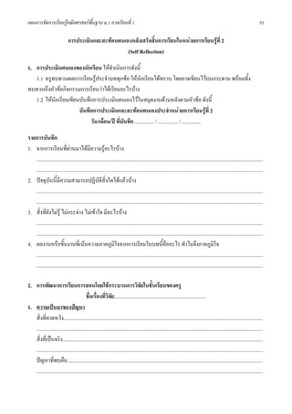 แผนการจัดการเรียนรูคณิตศาสตรพื้นฐาน ม.1 ภาคเรียนที่ 1                                                                                                                        91

                              การประเมินและสะทอนตนเองหลังเสร็จสิ้นการเรียนในหนวยการเรียนรูท่ี 2
                                                     (Self Reflection)

1. การประเมินตนเองของนักเรียน ใหดําเนินการดังนี้
   1.1 ครูทบทวนผลการเรียนรูประจําบททุกขอ ใหนักเรียนไดทราบ โดยอาจเขียนไวบนกระดาน พรอมทั้ง
ทบทวนถึงหัวขอกิจกรรมการเรียนวาไดเรียนอะไรบาง
   1.2 ใหนกเรียนเขียนบันทึกการประเมินตนเองไวในสมุดงานดานหลังตามหัวขอ ดังนี้
           ั
                      บันทึกการประเมินและสะทอนตนเองประจําหนวยการเรียนรูท่ี 2
                           วัน/เดือน/ป ทีบันทึก ............... / ............... / ...............
                                          ่

รายการบันทึก
1. จากการเรียนทีผานมาไดมีความรูอะไรบาง
                          ่
   ...............................................................................................................................................................................
   ...............................................................................................................................................................................
2. ปจจุบันนี้มีความสามารถปฏิบัติสิ่งใดไดแลวบาง
   ...............................................................................................................................................................................
   ...............................................................................................................................................................................
3. สิ่งที่ยังไมรู ไมกระจาง ไมเขาใจ มีอะไรบาง
   ...............................................................................................................................................................................
   ...............................................................................................................................................................................
4. ผลงานหรือชิ้นงานที่เนนความภาคภูมใจจากการเรียนในบทนี้คืออะไร ทําไมจึงภาคภูมิใจ
                                                               ิ
   ...............................................................................................................................................................................
   ...............................................................................................................................................................................

2. การพัฒนาการเรียนการสอนโดยใชกระบวนการวิจยในชันเรียนของครู                       ั ้
                                         ชื่อเรื่องที่วิจัย.......................................................................
1. ความเปนมาของปญหา
   สิ่งที่คาดหวัง..........................................................................................................................................................
   ...............................................................................................................................................................................
   สิ่งที่เปนจริง...........................................................................................................................................................
   ...............................................................................................................................................................................
   ปญหาที่พบคือ.......................................................................................................................................................
   ...............................................................................................................................................................................
 