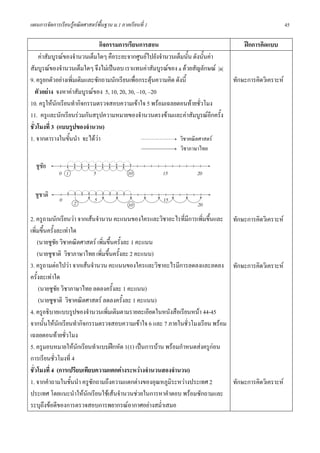 แผนการจัดการเรียนรูคณิตศาสตรพื้นฐาน ม.1 ภาคเรียนที่ 1                                                 45

                              กิจกรรมการเรียนการสอน                                  ฝกการคิดแบบ
    คาสัมบูรณของจํานวนเต็มใดๆ คือระยะจากศูนยไปยังจํานวนเต็มนั้น ดังนั้นคา
สัมบูรณของจํานวนเต็มใดๆ จึงไมเปนลบ เราแทนคาสัมบูรณของ a ดวยสัญลักษณ |a|
9. ครูยกตัวอยางเพิ่มเติมและซักถามนักเรียนเพื่อกระตุนความคิด ดังนี้             ทักษะการคิดวิเคราะห
   ตัวอยาง จงหาคาสัมบูรณของ 5, 10, 20, 30, –10, –20
10. ครูใหนักเรียนทํากิจกรรมตรวจสอบความเขาใจ 5 พรอมเฉลยตอนทายชั่วโมง
11. ครูและนักเรียนรวมกันสรุปความหมายของจํานวนตรงขามและคาสัมบูรณอีกครั้ง
ชั่วโมงที่ 3 (แบบรูปของจํานวน)
1. จากตารางในขั้นนํา จะไดวา                                   วิชาคณิตศาสตร
                                                            วิชาภาษาไทย

  ชูชัย


  ชูชาติ

2. ครูถามนักเรียนวา จากเสนจํานวน คะแนนของใครและวิชาอะไรที่มีการเพิ่มขึ้นและ ทักษะการคิดวิเคราะห
เพิ่มขึ้นครั้งละเทาใด
    (นายชูชย วิชาคณิตศาสตร เพิ่มขึ้นครั้งละ 1 คะแนน
               ั
    (นายชูชาติ วิชาภาษาไทย เพิ่มขึ้นครั้งละ 2 คะแนน)
3. ครูถามตอไปวา จากเสนจํานวน คะแนนของใครและวิชาอะไรมีการลดลงและลดลง ทักษะการคิดวิเคราะห
ครั้งละเทาใด
     (นายชูชย วิชาภาษาไทย ลดลงครั้งละ 1 คะแนน)
                 ั
     (นายชูชาติ วิชาคณิตศาสตร ลดลงครั้งละ 1 คะแนน)
4. ครูอธิบายแบบรูปของจํานวนเพิ่มเติมตามรายละเอียดในหนังสือเรียนหนา 44-45
จากนั้นใหนักเรียนทํากิจกรรมตรวจสอบความเขาใจ 6 และ 7 ภายในชัวโมงเรียน พรอม
                                                              ่
เฉลยตอนทายชั่วโมง
5. ครูมอบหมายใหนกเรียนทําแบบฝกหัด 1(1) เปนการบาน พรอมกําหนดสงครูกอน
                       ั
การเรียนชัวโมงที่ 4
             ่
ชั่วโมงที่ 4 (การเปรียบเทียบความแตกตางระหวางจํานวนสองจํานวน)
1. จากคําถามในขั้นนํา ครูซักถามถึงความแตกตางของอุณหภูมิระหวางประเทศ 2       ทักษะการคิดวิเคราะห
ประเทศ โดยแนะนําใหนักเรียนใชเสนจํานวนชวยในการหาคําตอบ พรอมซักถามและ
ระบุถึงขอดีของการตรวจสอบการพยากรณอากาศอยางสม่ําเสมอ
 