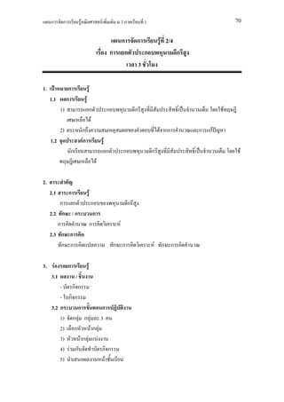 ก      ก            F                            F                .3                   1                              70


                                                                           ก        ก               F 2/4
                                                                  ก         ก               ก               ก
                                                                                        3

1.               ก                            F
     1.1        ก                 F
           1)                             ก                   ก                     ก                                  F
                                           F
           2)                ก                                                                      F กก        ก กF
     1.2                     Fก                           F
                 ก                                            ก             ก                   ก                           F
                                                  F

2.
     2.1        ก                         F
         ก ก                               ก                                    ก
     2.2 ก / ก                              ก
        ก                                 ก                            F
     2.3 ก ก
          ก ก                                                         ก ก                       F ก ก

3.    F         ก                     F
     3.1             /
         - กก
         - กก
     3.2 ก     ก         ก
         1) ก F ก F 3
         2) ก       Fก F
         3)     Fก F F
         4) F ก          กก
         5)               F
 