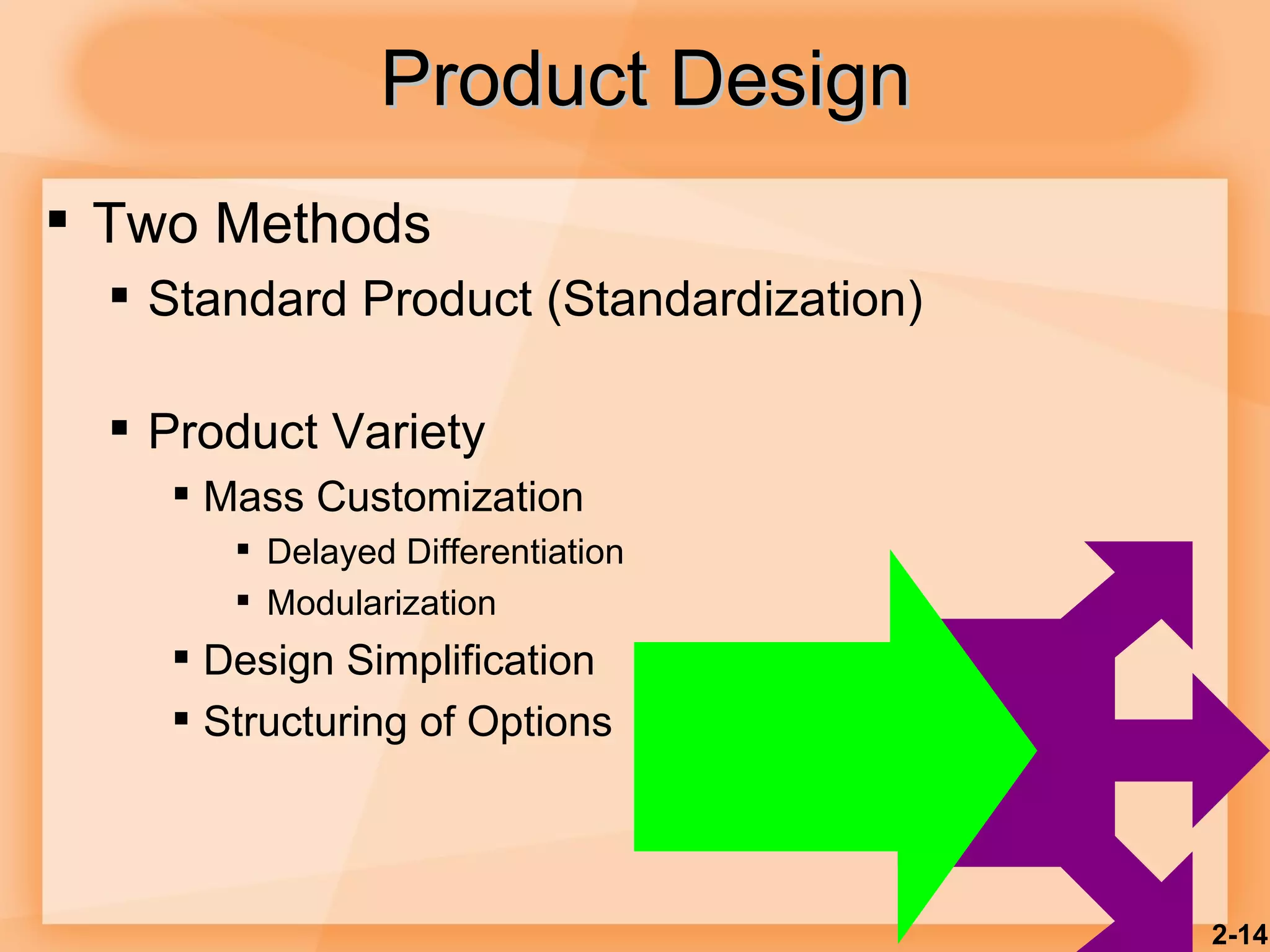 Product Design Two Methods Standard Product (Standardization) Product Variety Mass Customization Delayed Differentiation Modularization Design Simplification Structuring of Options 2- 
