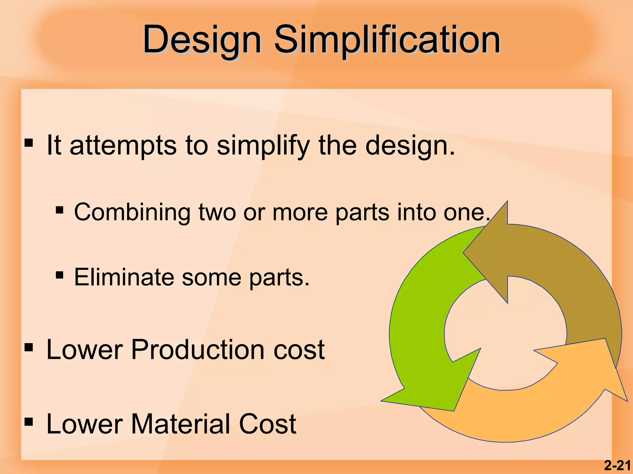 Design Simplification It attempts to simplify the design. Combining two or more parts into one. Eliminate some parts. Lower Production cost Lower Material Cost 2- 