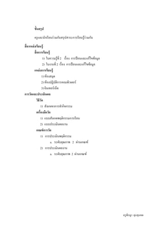 ขันสรุ ป
        ครู และนักเรี ยนร่ วมกันสรุ ปสาระการเรี ยนรู ้ร่วมกัน

สื อ/แหล่ งเรียนรู้
          สื อการเรี ยนรู้
                     1) ใบความรู ้ที 2 เรื อง การป้ อนและแก้ไขข้อมูล
                     2) ใบงานที 2 เรื อง การป้ อนและแก้ไขข้อมูล
          แหล่ งการเรียนรู้
                    1) ห้องสมุด
                    2) ห้องปฏิบติการคอมพิวเตอร์
                                 ั
                    3) อินเทอร์ เน็ต
การวัดและประเมินผล
             วิธีวด
                  ั
                 1) สังเกตจาการทํากิจกรรม
             เครืองมือวัด
                 1) แบบสังเกตพฤติกรรมการเรี ยน
                 2) แบบประเมินผลงาน
             เกณฑ์ การวัด
                 1) การประเมินพฤติกรรม
                            a. ระดับคุณภาพ 2 ผ่านเกณฑ์
                 2) การประเมินผลงาน
                            a. ระดับคุณภาพ 2 ผ่านเกณฑ์




                                                                       ครู พีรญา ดุนขุนทด
 