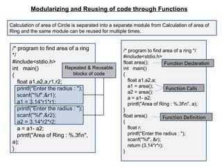 /* program to find area of a ring */ #include<stdio.h> int  main() { float a1,a2,a,r1,r2; printf(&quot;Enter the radius : &quot;); scanf(&quot;%f&quot;,&r1); a1 = 3.14*r1*r1; printf(&quot;Enter the radius : &quot;); scanf(&quot;%f&quot;,&r2); a2 = 3.14*r2*r2;  a = a1- a2; printf(&quot;Area of Ring : %.3f&quot;, a);  }  /* program to find area of a ring */ #include<stdio.h> float area(); int  main() { float a1,a2,a; a1 = area(); a2 = area(); a = a1- a2; printf(&quot;Area of Ring : %.3f&quot;, a);  }  float area() { float r; printf(&quot;Enter the radius : &quot;); scanf(&quot;%f&quot;, &r); return (3.14*r*r); } Modularizing and Reusing of code through Functions Calculation of area of Circle is separated into a separate module from Calculation of area of Ring and the same module can be reused for multiple times.  Function Declaration Function Definition Function Calls Repeated & Reusable blocks of code 