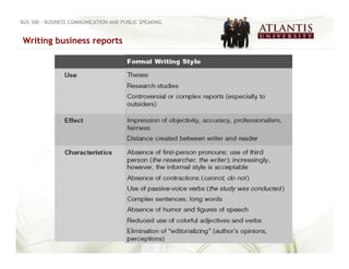 BUS 300 - BUSINESS COMMUNICATION AND PUBLIC SPEAKING


Writing business reports
 
