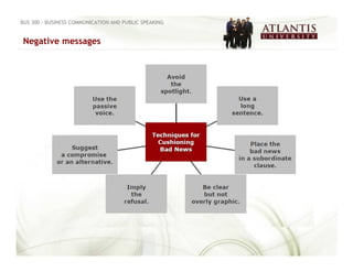 BUS 300 - BUSINESS COMMUNICATION AND PUBLIC SPEAKING


Negative messages
 