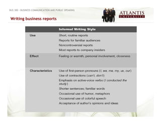 BUS 300 - BUSINESS COMMUNICATION AND PUBLIC SPEAKING


Writing business reports
 