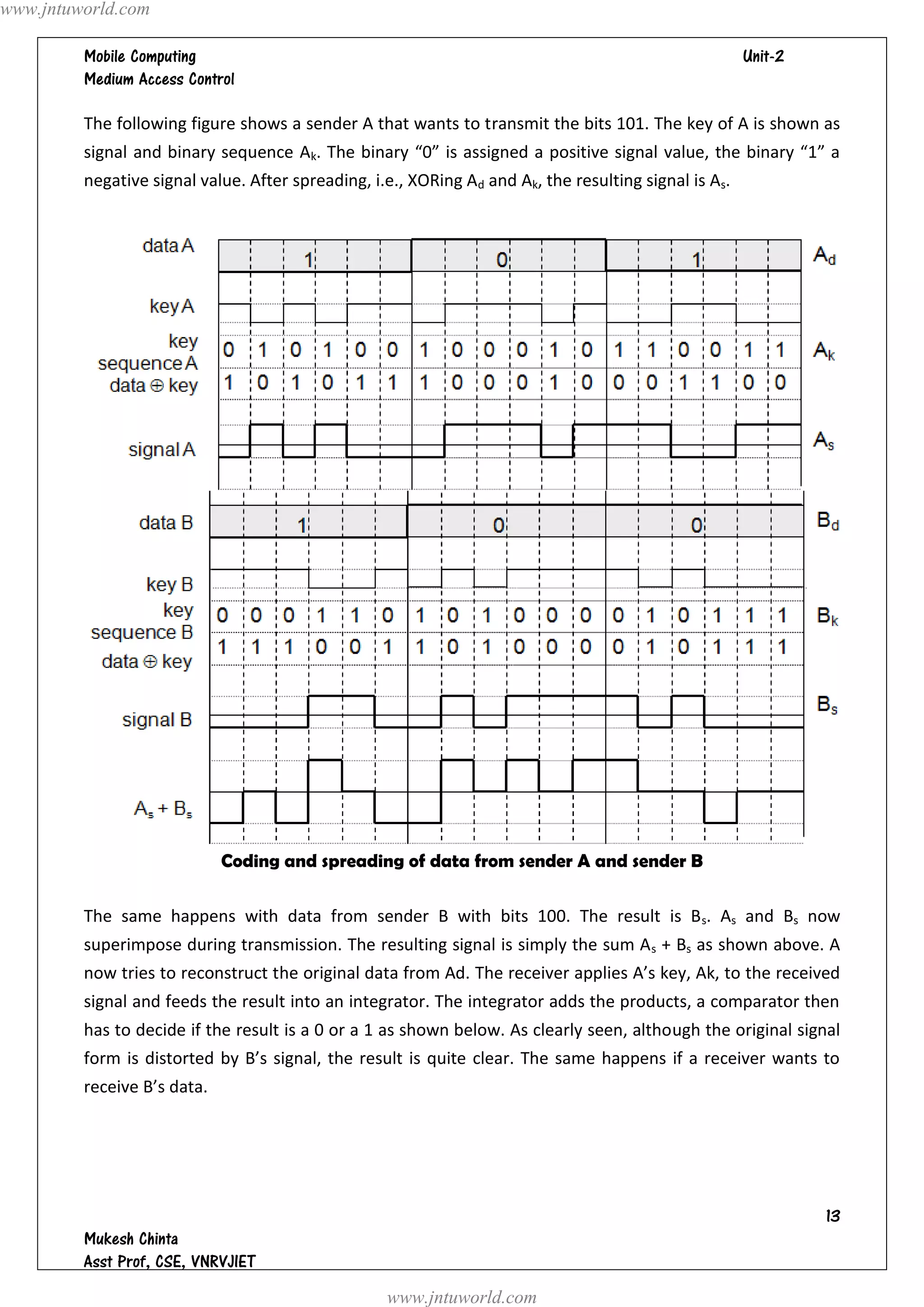 www.jntuworld.com

                                                                                     
         

         The following figure shows a sender A that wants to transmit the bits 101. The key of A is shown as
         signal and binary sequence Ak. The binary “0” is assigned a positive signal value, the binary “1” a
         negative signal value. After spreading, i.e., XORing Ad and Ak, the resulting signal is As.




                             Coding and spreading of data from sender A and sender B

         The same happens with data from sender B with bits 100. The result is B s. As and Bs now
         superimpose during transmission. The resulting signal is simply the sum A s + Bs as shown above. A
         now tries to reconstruct the original data from Ad. The receiver applies A’s key, Ak, to the received
         signal and feeds the result into an integrator. The integrator adds the products, a comparator then
         has to decide if the result is a 0 or a 1 as shown below. As clearly seen, although the original signal
         form is distorted by B’s signal, the result is quite clear. The same happens if a receiver wants to
         receive B’s data.




                                                                                                                 
         
         
                                                   www.jntuworld.com
 