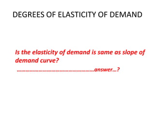DEGREES OF ELASTICITY OF DEMAND



Is the elasticity of demand is same as slope of
demand curve?
 ………………………………………………answer…?
 
