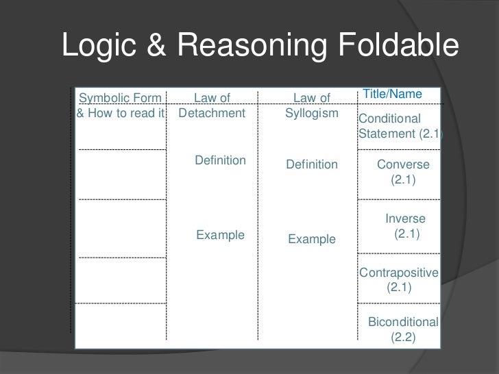 converse definition logic