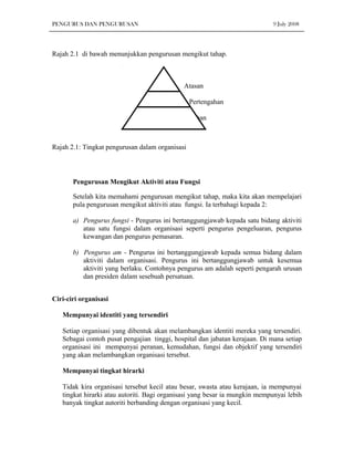 PENGURUS DAN PENGURUSAN                                                     9 July 2008




Rajah 2.1 di bawah menunjukkan pengurusan mengikut tahap.



                                      A      Atasan

                                                 Pertengahan

                                            Bawahan



Rajah 2.1: Tingkat pengurusan dalam organisasi




       Pengurusan Mengikut Aktiviti atau Fungsi

       Setelah kita memahami pengurusan mengikut tahap, maka kita akan mempelajari
       pula pengurusan mengikut aktiviti atau fungsi. Ia terbahagi kepada 2:

       a) Pengurus fungsi - Pengurus ini bertanggungjawab kepada satu bidang aktiviti
          atau satu fungsi dalam organisasi seperti pengurus pengeluaran, pengurus
          kewangan dan pengurus pemasaran.

       b) Pengurus am - Pengurus ini bertanggungjawab kepada semua bidang dalam
          aktiviti dalam organisasi. Pengurus ini bertanggungjawab untuk kesemua
          aktiviti yang berlaku. Contohnya pengurus am adalah seperti pengarah urusan
          dan presiden dalam sesebuah persatuan.


Ciri-ciri organisasi

   Mempunyai identiti yang tersendiri

   Setiap organisasi yang dibentuk akan melambangkan identiti mereka yang tersendiri.
   Sebagai contoh pusat pengajian tinggi, hospital dan jabatan kerajaan. Di mana setiap
   organisasi ini mempunyai peranan, kemudahan, fungsi dan objektif yang tersendiri
   yang akan melambangkan organisasi tersebut.

   Mempunyai tingkat hirarki

   Tidak kira organisasi tersebut kecil atau besar, swasta atau kerajaan, ia mempunyai
   tingkat hirarki atau autoriti. Bagi organisasi yang besar ia mungkin mempunyai lebih
   banyak tingkat autoriti berbanding dengan organisasi yang kecil.
 
