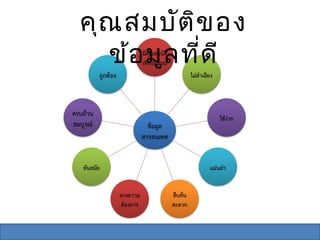 คุณ สมบัต ิข อง
  ข้อ มูล ที่ด ี
 
