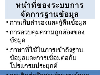 หน้า ที่ข องระบบการ
    จัด การฐานข้อ มูล
• การเก็บสำารองและกู้คนข้อมูล
                      ื
• การควบคุมความถูกต้องของ
  ข้อมูล
• ภาษาที่ใช้ในการเข้าถึงฐาน
  ข้อมูลและการเชื่อมต่อกับ
  โปรแกรมประยุกต์
 