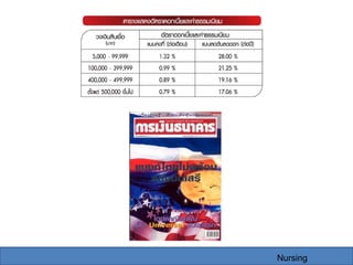 Nursing
 