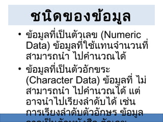 ชนิด ของข้อ มูล
• ข้อมูลที่เป็นตัวเลข (Numeric
  Data) ข้อมูลที่ใช้แทนจำานวนที่
  สามารถนำา ไปคำานวณได้
• ข้อมูลที่เป็นตัวอักขระ
  (Character Data) ข้อมูลที่ ไม่
  สามารถนำา ไปคำานวณได้ แต่
  อาจนำาไปเรียงลำาดับได้ เช่น
  การเรียงลำาดับตัวอักษร ข้อมูล
 